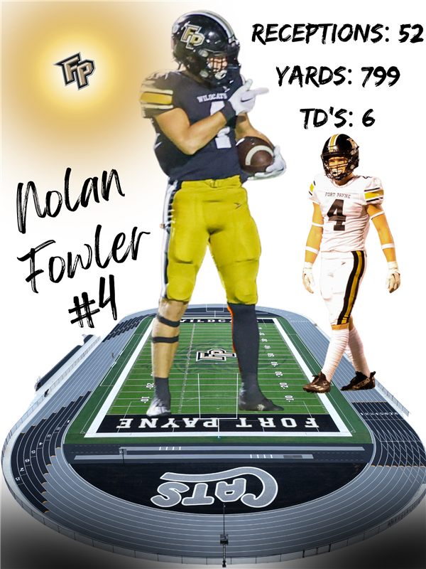 Nolan Fowler 2023 Stats